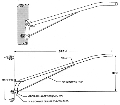 pipe_underbrace.gif